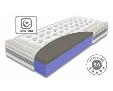 Prémiový ortopedický stredne tvrdý matrac ORIENT, 25cm, 140kg, studená pena Prémiový ortopedický stredne tvrdý matrac ORIENT, 25cm, 140kg, studená pena