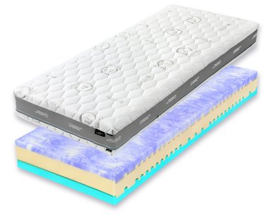 Stredne tvrdý ortopedický matrac KOLOS BIO ECOLOGY 1+1 Zdarma, 24 cm, 145 kg, latex-gel pena Stredne tvrdý ortopedický matrac KOLOS BIO ECOLOGY 1+1 Zdarma, 24 cm, 145 kg, latex-gel pena