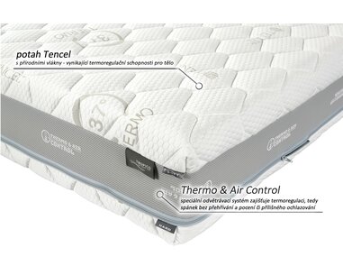 Stredne tvrdý matrac KOLOS BIO ECOLOGY 1+1Zdarma, 24cm, 80x200cm, 145kg, latex-gel pena