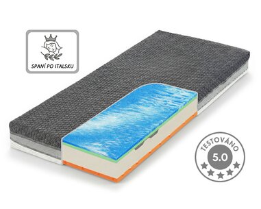01-matrace-armando-test-recenze.jpg 01-matrace-armando-test-recenze.jpg