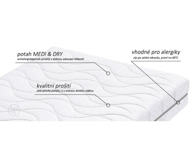 matrac Atlas Flexi - poťah matrac Atlas Flexi - poťah