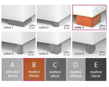 Rohová boxspring posteľ s úložným priestorom NOVO s čelami, 90 × 200 cm, PRAVÁ, hnedá látka – VÝPREDAJ - pohľad č. 2