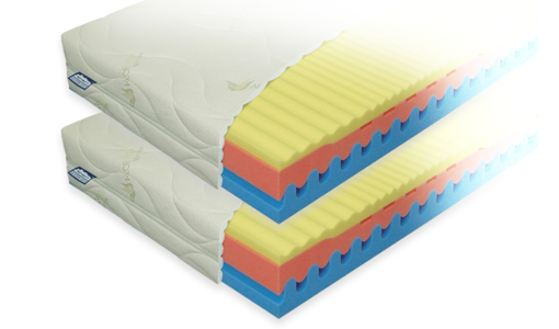 Matrac 1+1 s pamäťovou penou