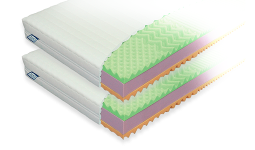 Matrac 1+1 so studenou HR penou Matrac 1+1 so studenou HR penou