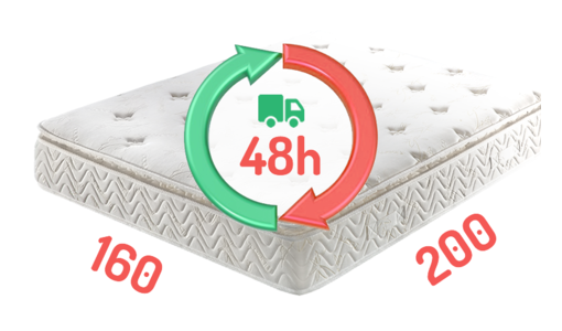 160x200 cm 160x200 cm