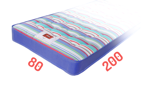 80x200 cm 80x200 cm
