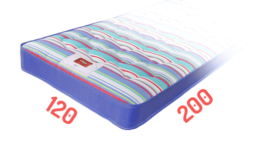 120x200 cm 120x200 cm