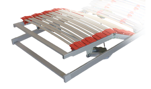 Motorové polohovacie rošty do postele
