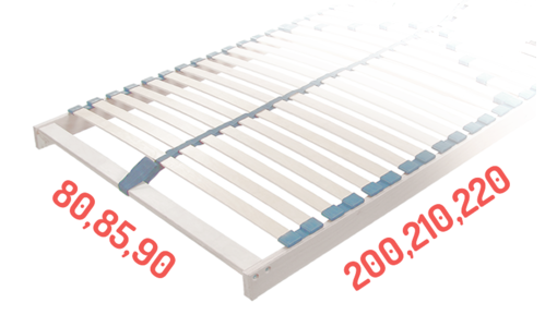 Rošty podľa rozmerov