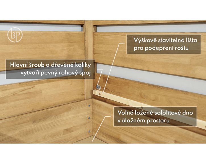 07-rohove-spojeni-postele-academia.jpg 07-rohove-spojeni-postele-academia.jpg