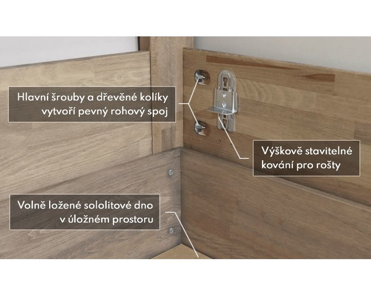 10-postel-primator-detail-spoje.jpg 10-postel-primator-detail-spoje.jpg