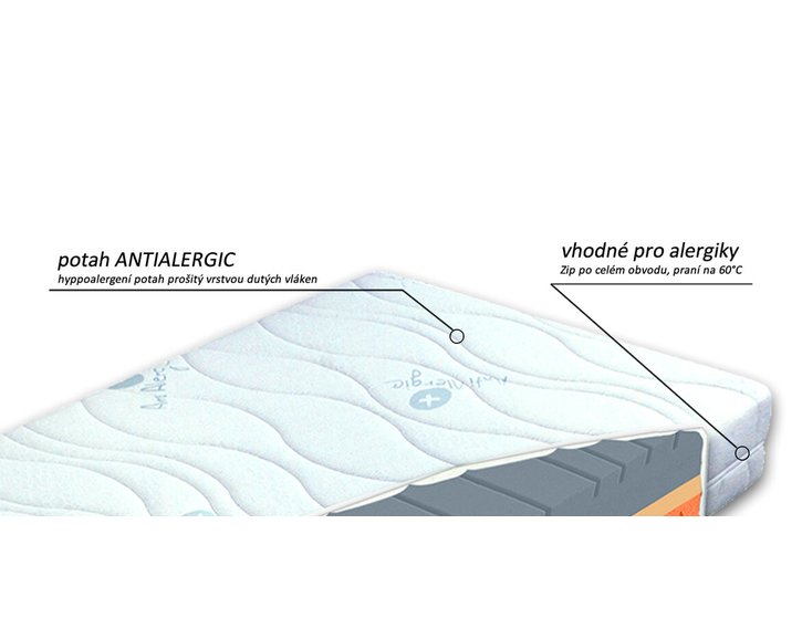 Poťah Ortopedického matraca ERGOSTRETCH