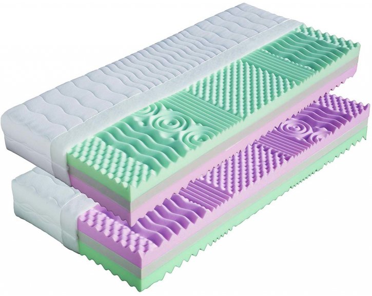 Sendvičový matrac Leona 1+1, 22 cm, 140 kg Sendvičový matrac Leona 1+1, 22 cm, 140 kg