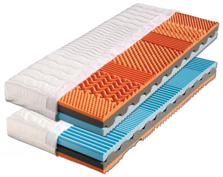 Zdravotný matrac RONDA 1+1 zdarma, BIO pena Zdravotný matrac RONDA 1+1 zdarma, BIO pena