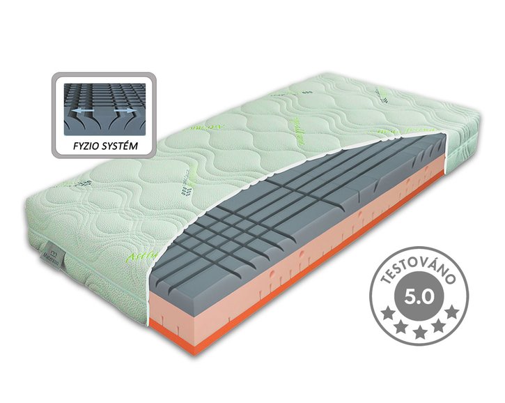 Ortopedický matrac BIOSTRETCH, 150 kg