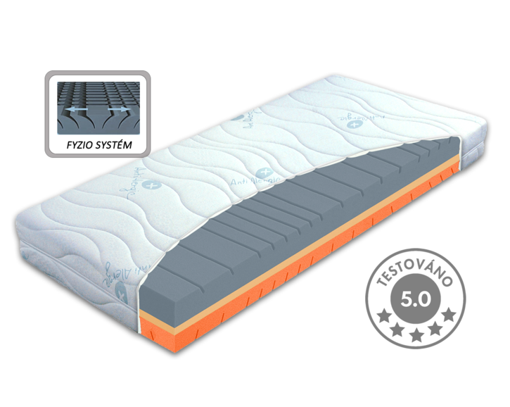 Stredne tvrdý ortopedický matrac ERGOSTRETCH, 18cm, 130 kg