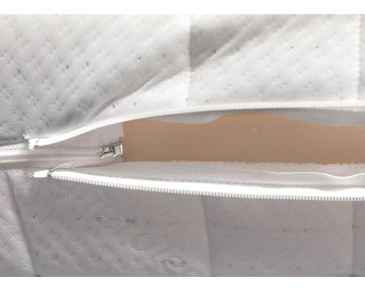 Poťah penového matraca ECONERA 16 Poťah penového matraca ECONERA 16