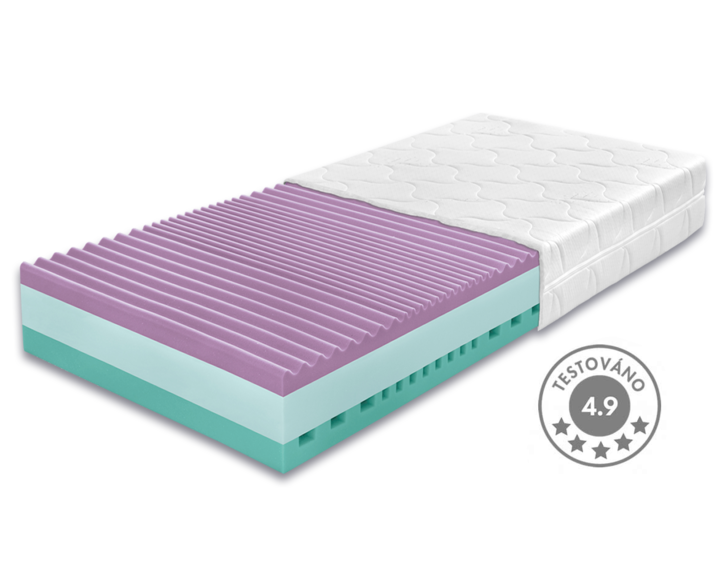 Středně tvrdá zdravotní matrace Andora - test a recenze Středně tvrdá zdravotní matrace Andora - test a recenze