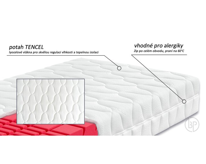 Ortopedický matrac Arelia Plus, 24cm - poťah