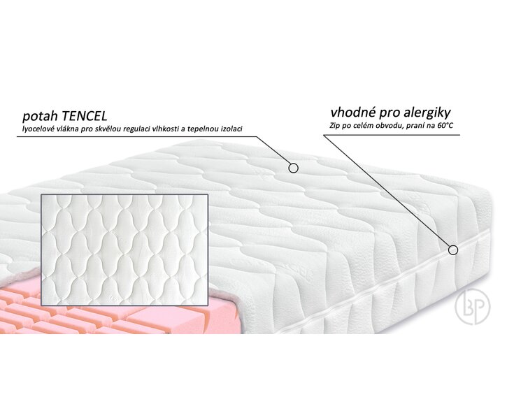 Ortopedický matrac Arelia Soft, 24cm - poťah