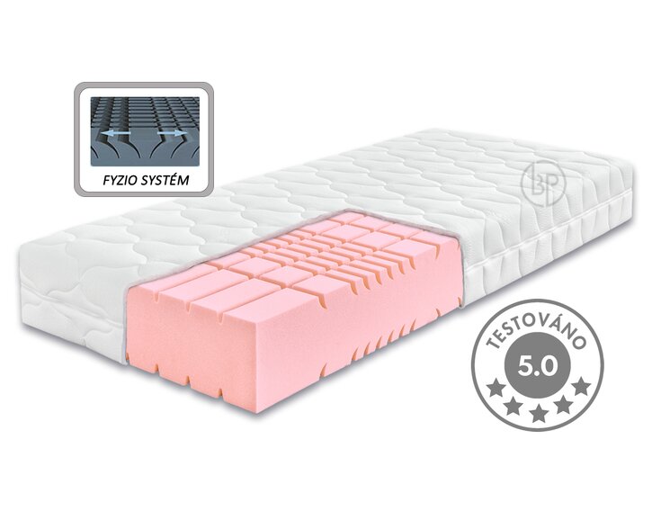 Ortopedická matrace Arelia Soft, 24cm