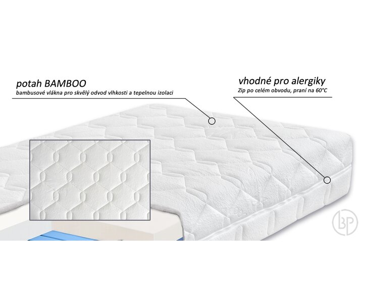 Poťah matrace Dia Visco HI, 24 cm