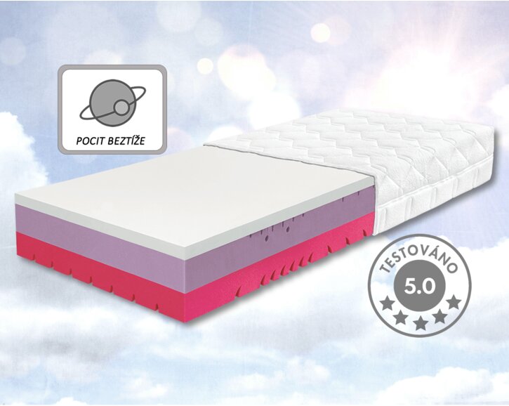 OrtopedickÝ matrac Gravity Hard, 25cm