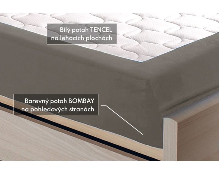 Matrace Ferata - poťahy