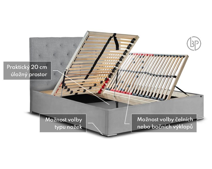 Rošty čalúnenej postele Alesia Rošty čalúnenej postele Alesia