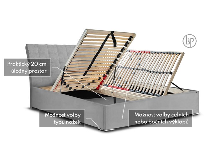 Rošty čalúnenej postele Francesca