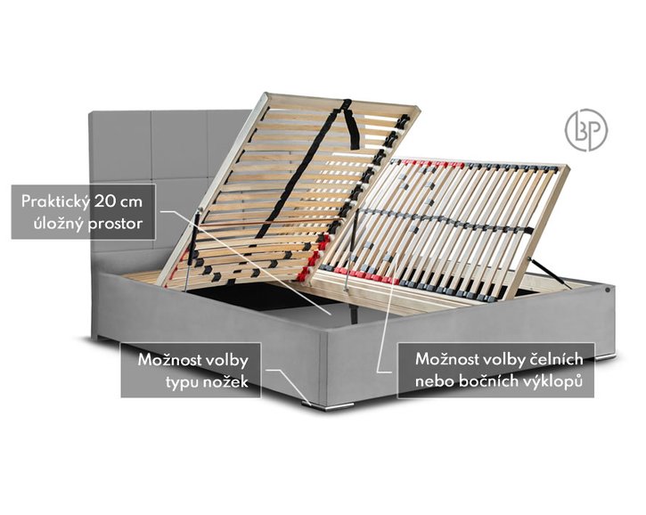 Test čalúnenej postele Test čalúnenej postele