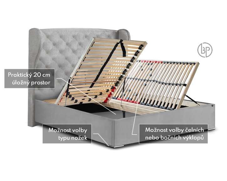 Rošty čalúnenej postele Melva Rošty čalúnenej postele Melva