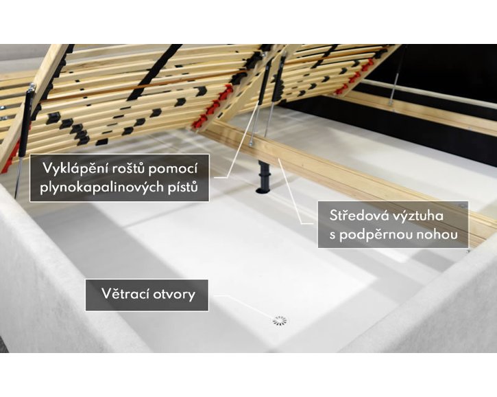 Úložný priestor čalúnenej postele Melva Úložný priestor čalúnenej postele Melva