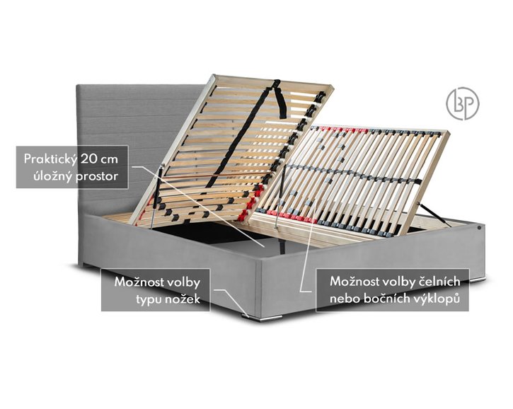 Rošty čalúnenej postele Nobilia Rošty čalúnenej postele Nobilia