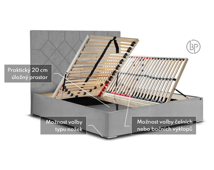 Rošty čalúnenej postele Rhombus