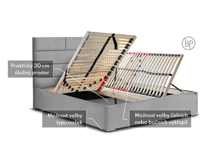 Zloženie postele Spectra Zloženie postele Spectra