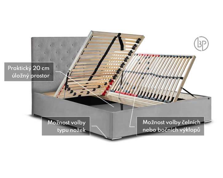 Rošty čalúnenej postele Velorum Rošty čalúnenej postele Velorum
