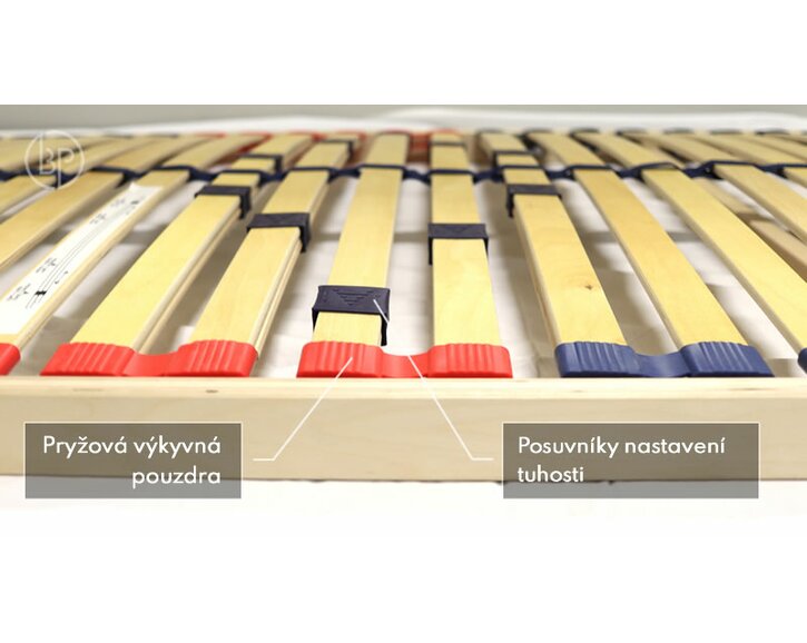 Zaťažovací lamelový rošt Double Maxi T8, 28 lamiel, 150 kg Zaťažovací lamelový rošt Double Maxi T8, 28 lamiel, 150 kg
