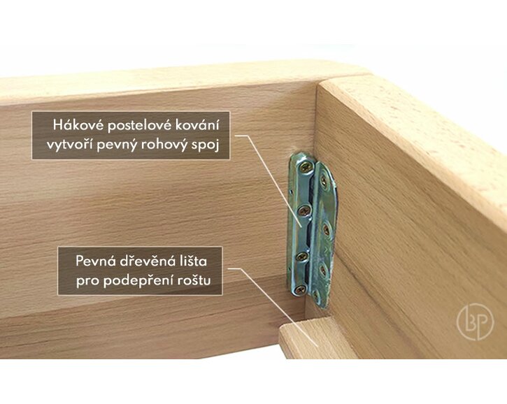 Posteľ FENIX - detail spoja