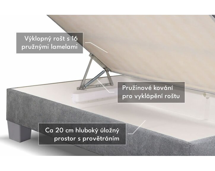 Test a recenzia - váľanda Variant Test a recenzia - váľanda Variant