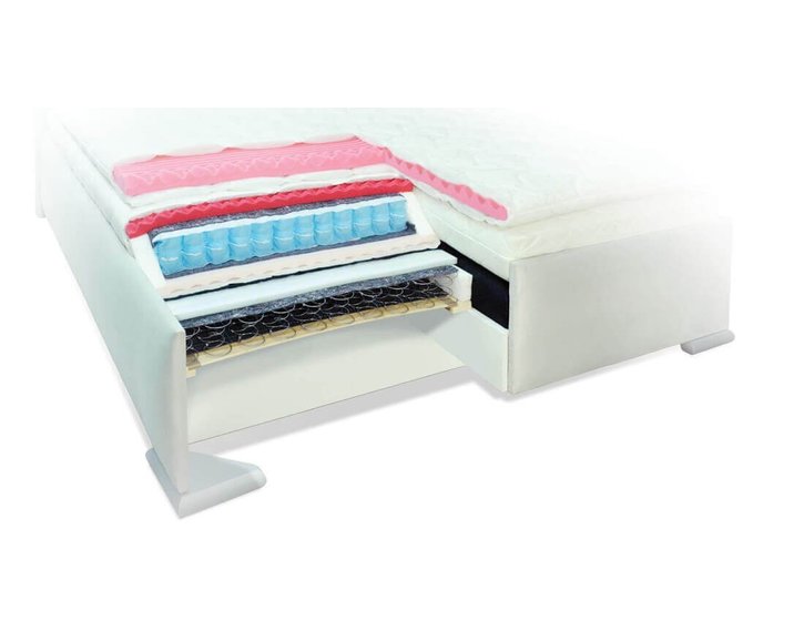 Americká posteľ boxspring MURANO, s úložným priestorom Americká posteľ boxspring MURANO, s úložným priestorom