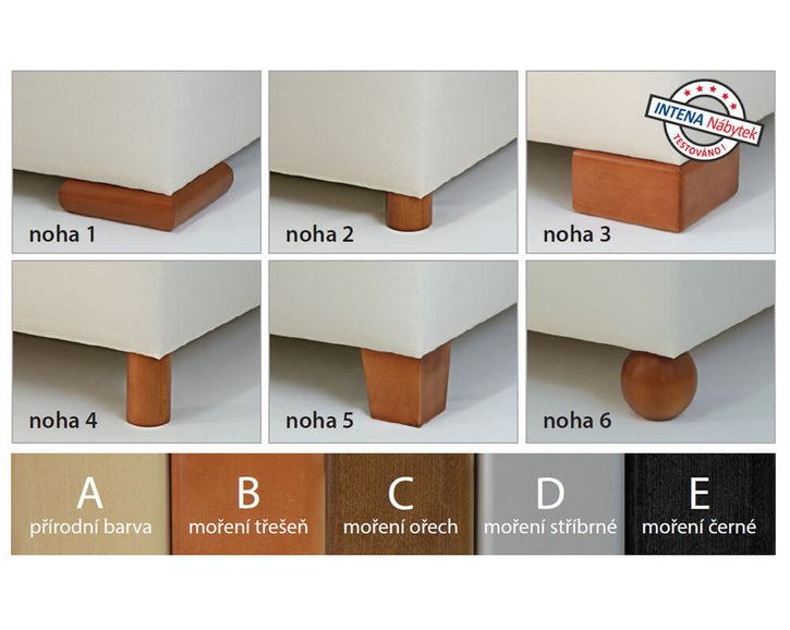Americká posteľ boxspring s úložným priestorom DIVA