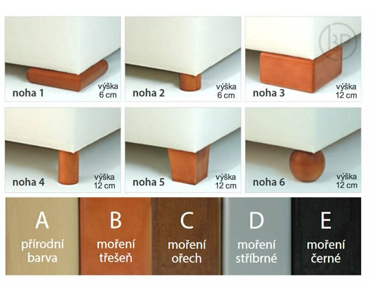 Nožky postele boxspring.jpg Nožky postele boxspring.jpg