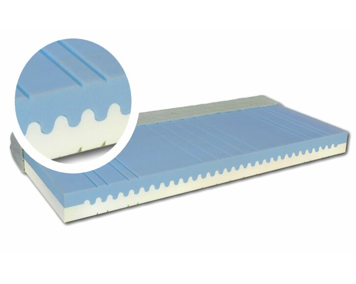 Stredne tvrdý  matrac - test a recenzia