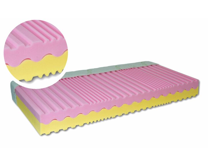 Stredne tvrdý zdravotný matrac Andora - test a recenzia Stredne tvrdý zdravotný matrac Andora - test a recenzia