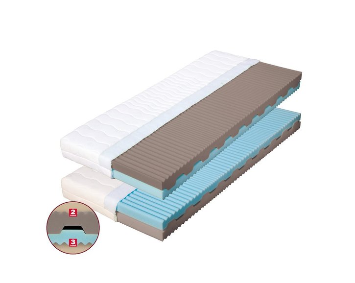 Zdravotný matrac NORA 1+1 Zdarma 17cm, 100x220cm, 110kg Zdravotný matrac NORA 1+1 Zdarma 17cm, 100x220cm, 110kg