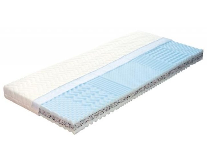 Tvrdší zdravotný sendvičový matrac TAMARA 14cm, 90x190cm, 130kg, 7 zón Tvrdší zdravotný sendvičový matrac TAMARA 14cm, 90x190cm, 130kg, 7 zón