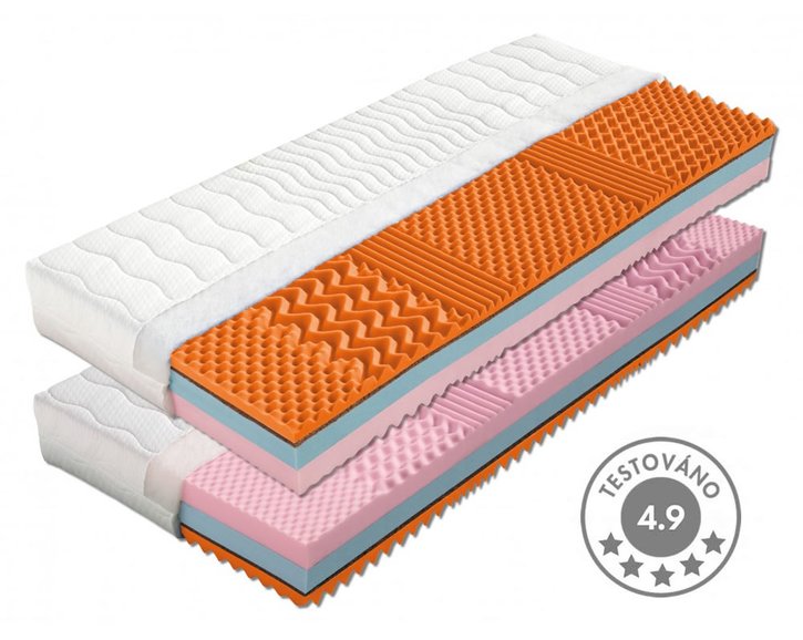 Tvrdší matrac CAPRI 22cm, 180x200cm, 130kg, s pamäťovou penou a kokosom Tvrdší matrac CAPRI 22cm, 180x200cm, 130kg, s pamäťovou penou a kokosom