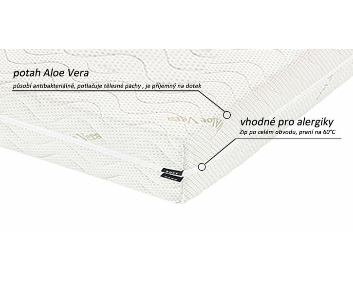Poťah ortopedického matraca Lefkada