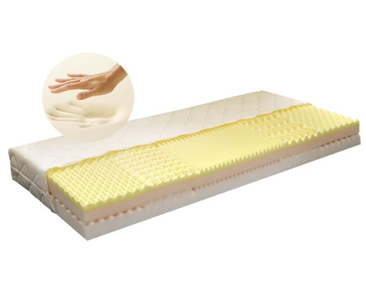 Mäkký zdravotný matrac  VISCO MEMORY SILVER 16cm, 180x200cm, 110kg, pamäťová pena